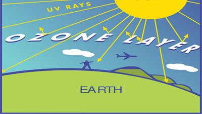 World Ozone Day – Contest