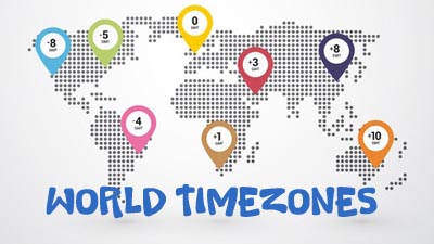 Time around the World – 1