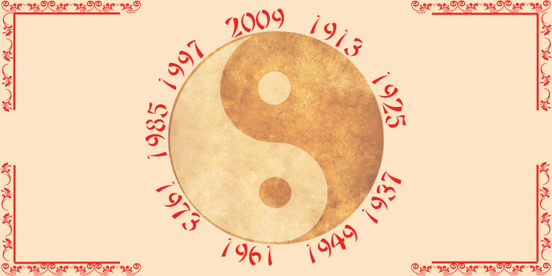 chinese astrology january 21 1987