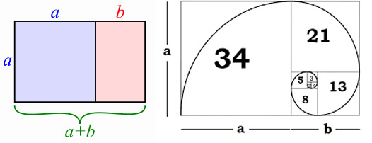 golden_ratio