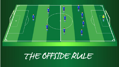 Rules of the Game – 3