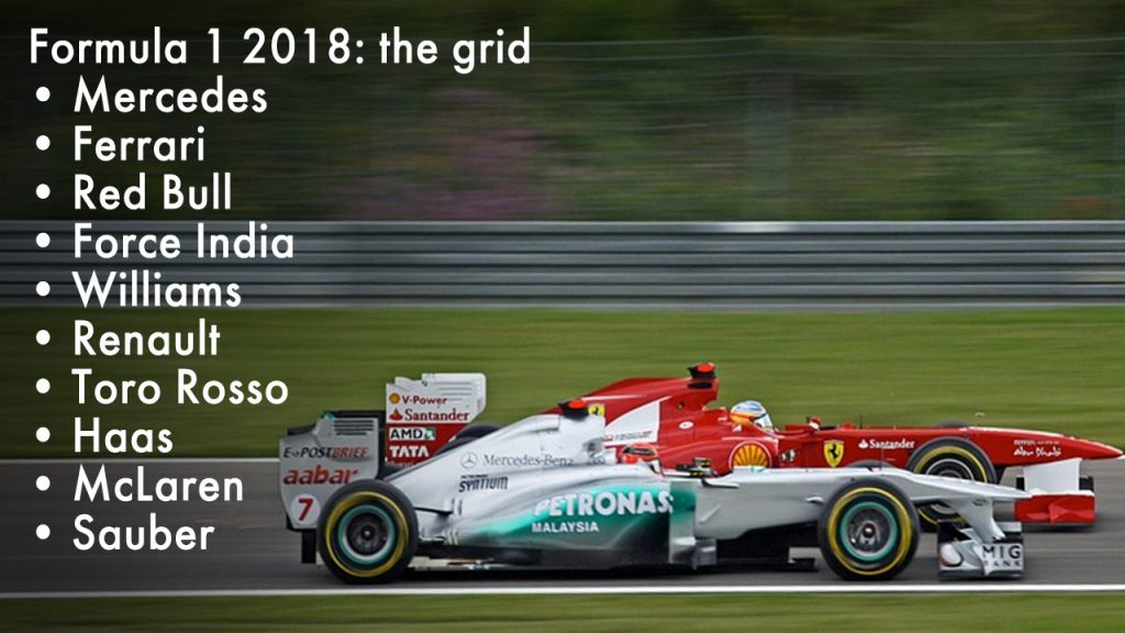 The teams on the 2018 Formula 1 Grid. Let the competition begin!