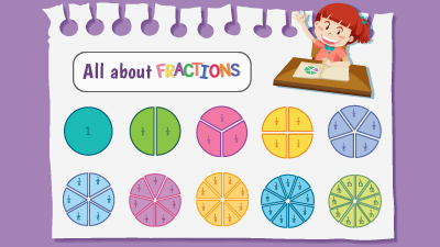 Fractions in action