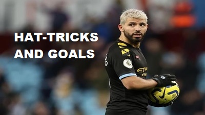 Aguero’s milestones