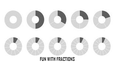 Fancy some fractions?